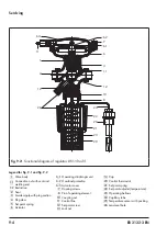 Preview for 56 page of Samson 2479 Mounting And Operating Instructions