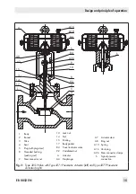 Предварительный просмотр 15 страницы Samson 3251 Mounting And Operating Instructions