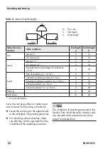 Preview for 32 page of Samson 3251 Mounting And Operating Instructions