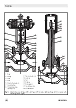 Preview for 40 page of Samson 3251 Mounting And Operating Instructions