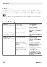 Preview for 50 page of Samson 3251 Mounting And Operating Instructions