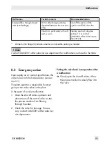 Preview for 51 page of Samson 3251 Mounting And Operating Instructions