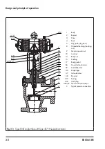 Предварительный просмотр 16 страницы Samson 3256 Mounting And Operating Instructions