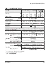 Предварительный просмотр 19 страницы Samson 3256 Mounting And Operating Instructions