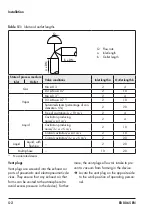 Предварительный просмотр 28 страницы Samson 3256 Mounting And Operating Instructions