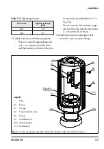 Предварительный просмотр 31 страницы Samson 3256 Mounting And Operating Instructions