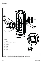 Предварительный просмотр 32 страницы Samson 3256 Mounting And Operating Instructions