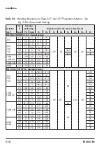 Предварительный просмотр 36 страницы Samson 3256 Mounting And Operating Instructions