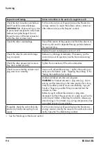 Предварительный просмотр 54 страницы Samson 3256 Mounting And Operating Instructions