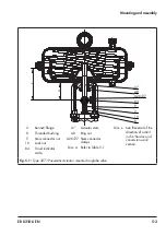 Preview for 31 page of Samson 3271 Original Instructions Manual