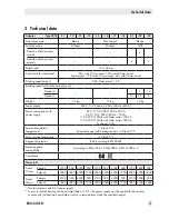 Preview for 5 page of Samson 3274 Mounting And Operating Instructions