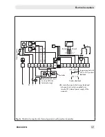 Preview for 17 page of Samson 3274 Mounting And Operating Instructions