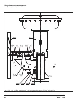 Preview for 18 page of Samson 3276-D Mounting And Operating Instructions