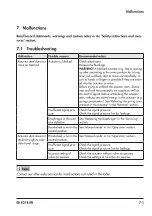 Preview for 43 page of Samson 3276-D Mounting And Operating Instructions