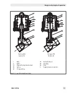 Предварительный просмотр 11 страницы Samson 3353 Original Instructions Manual