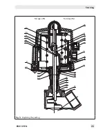 Предварительный просмотр 25 страницы Samson 3353 Original Instructions Manual