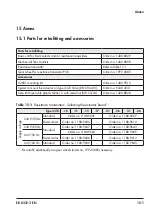 Предварительный просмотр 63 страницы Samson 3374 Mounting And Operation Instructions