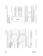 Предварительный просмотр 64 страницы Samson 3725 series Mounting And Operating Instructions