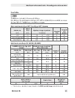 Предварительный просмотр 21 страницы Samson 3730-2 Mounting And Operating Instructions