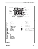 Preview for 61 page of Samson 3730-2 Mounting And Operating Instructions