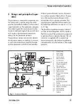 Предварительный просмотр 9 страницы Samson 3730-4 Original Instructions Manual