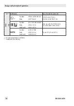 Предварительный просмотр 16 страницы Samson 3730-4 Original Instructions Manual