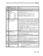 Предварительный просмотр 91 страницы Samson 3730-6 Mounting And Operating Instructions