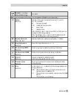 Предварительный просмотр 93 страницы Samson 3730-6 Mounting And Operating Instructions