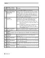 Предварительный просмотр 94 страницы Samson 3730-6 Mounting And Operating Instructions