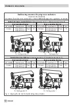 Preview for 12 page of Samson 3761 Mounting And Operating Instructions