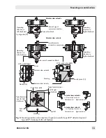 Preview for 15 page of Samson 3767 Mounting And Operating Instructions