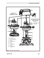 Preview for 27 page of Samson 3767 Mounting And Operating Instructions