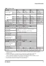 Предварительный просмотр 7 страницы Samson 3964 Mounting And Operating Instructions