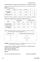 Предварительный просмотр 26 страницы Samson 3964 Mounting And Operating Instructions