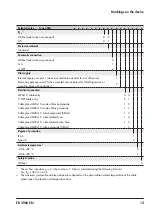 Предварительный просмотр 13 страницы Samson 3966 Mounting And Operating Instructions