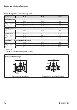 Предварительный просмотр 16 страницы Samson 46-7 Mounting And Operating Instruction