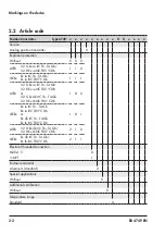 Preview for 12 page of Samson 4749 Mounting And Operating Instructions