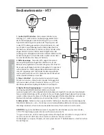 Preview for 30 page of Samson CT7 Owner'S Manual