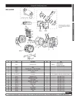 Preview for 7 page of Samson DF30 Operation And Maintenance Manual