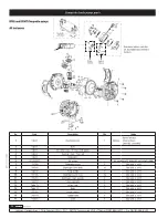 Preview for 8 page of Samson DF30 Operation And Maintenance Manual