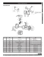 Preview for 9 page of Samson DF30 Operation And Maintenance Manual