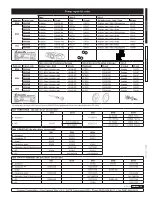 Preview for 11 page of Samson DF30 Operation And Maintenance Manual