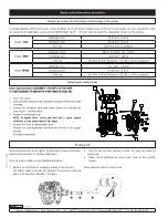 Preview for 14 page of Samson DF30 Operation And Maintenance Manual