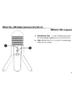 Preview for 9 page of Samson Meteor Mic User Manual