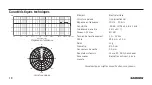 Предварительный просмотр 10 страницы Samson SE10 Owner'S Manual