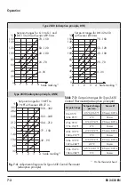 Предварительный просмотр 32 страницы Samson series 43 Translation Of Original Instructions