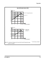 Предварительный просмотр 33 страницы Samson series 43 Translation Of Original Instructions