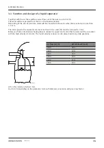 Preview for 15 page of Samson SLP Series Instruction Manual