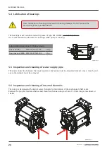 Preview for 24 page of Samson SLP Series Instruction Manual