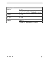 Preview for 5 page of Samson TROVIS 3730-1 Mounting And Operating Instructions